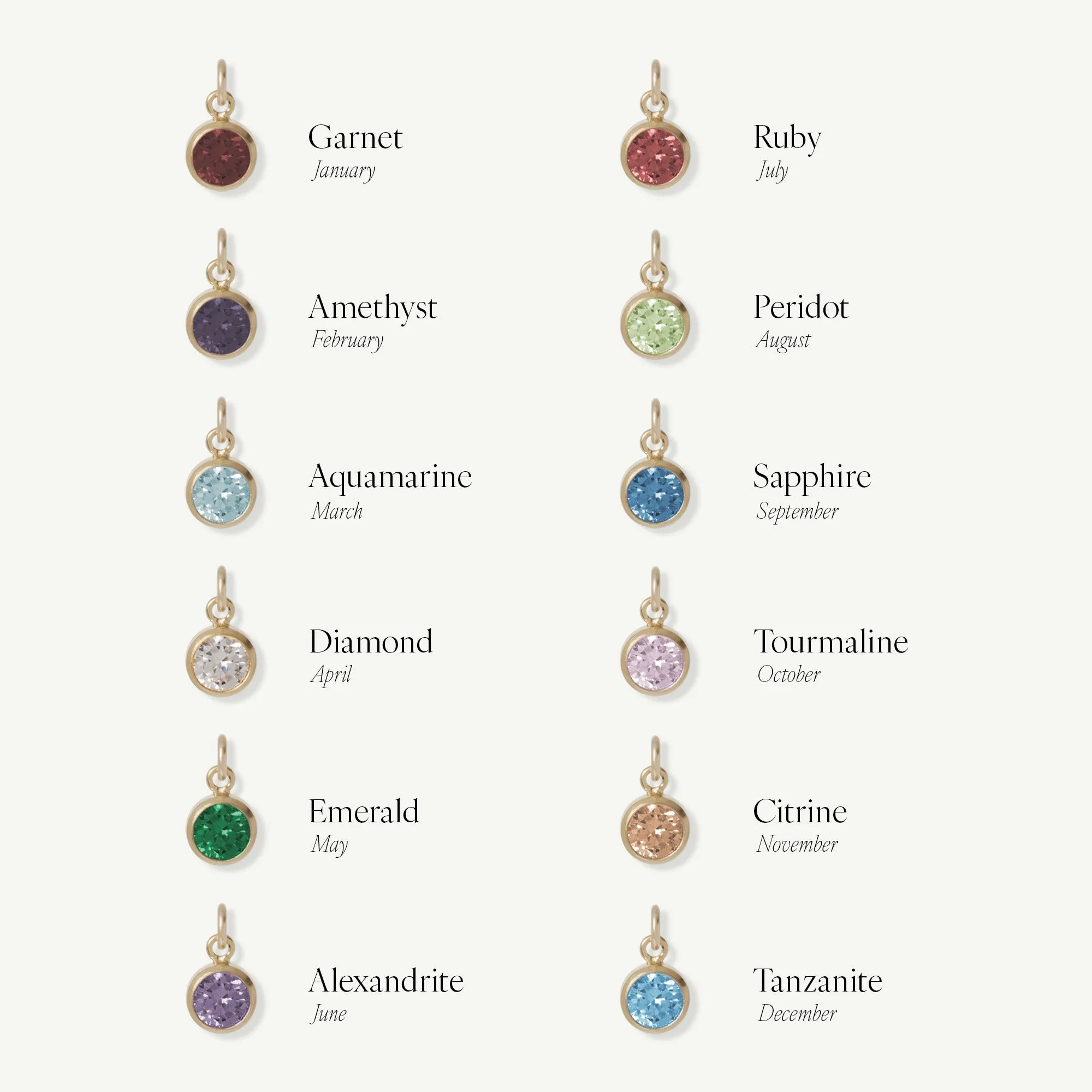 Saturna Birthstone Necklace